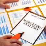 Marketing Aesthetics Online